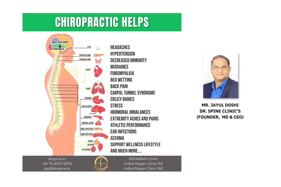 Adding years to life and life to years – Dr Spine Chiropractic Clinic's